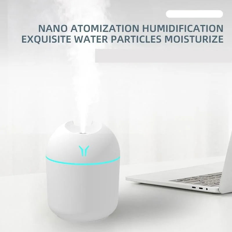 USB Mini Luftbefeuchter 250ml – Aroma Diffusor mit LED & Ultraschall-Technologie