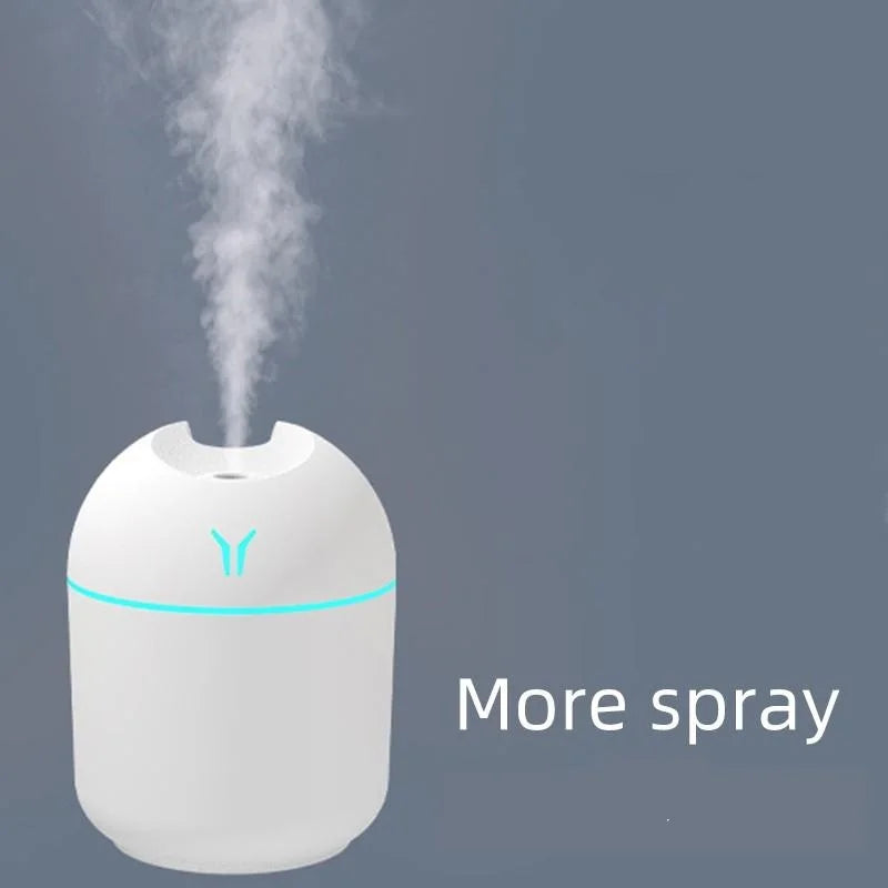USB Mini Luftbefeuchter 250ml – Aroma Diffusor mit LED & Ultraschall-Technologie